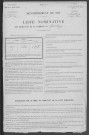 Garchizy : recensement de 1911