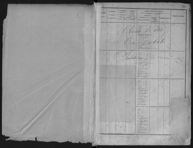 Bureau de Cosne, Garde nationale mobile, classe 1868 : fiches matricules (Cher) n° 864 à 1132 ; (Nièvre) n° 1 à 1516