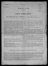 Saint-Loup : recensement de 1946
