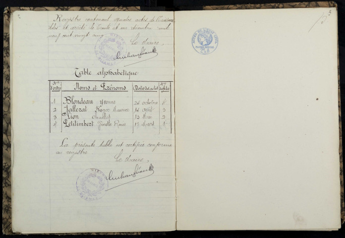 Blismes : actes d'état civil.