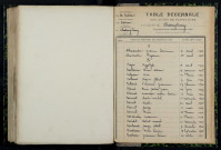 Champlemy : table décennale.