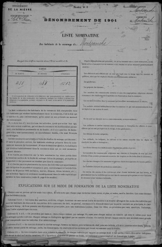 Montsauche-les-Settons : recensement de 1901