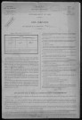 Bulcy : recensement de 1896