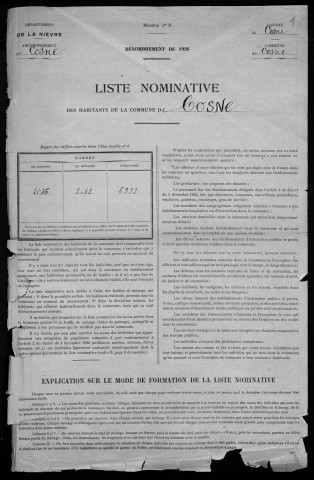 Cosne-sur-Loire : recensement de 1926