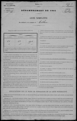 Authiou : recensement de 1901