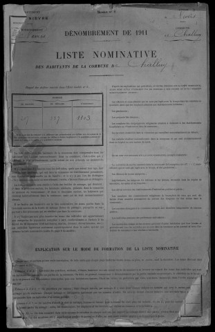 Challuy : recensement de 1911