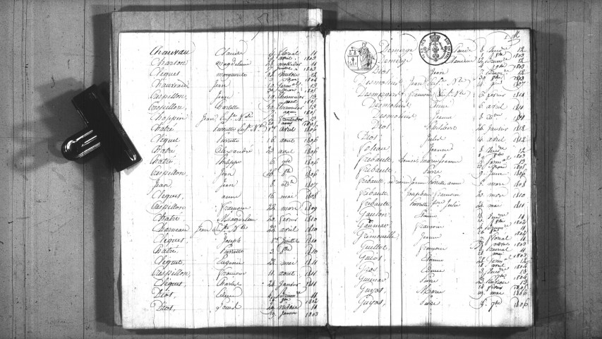 Epiry : tables décennales.