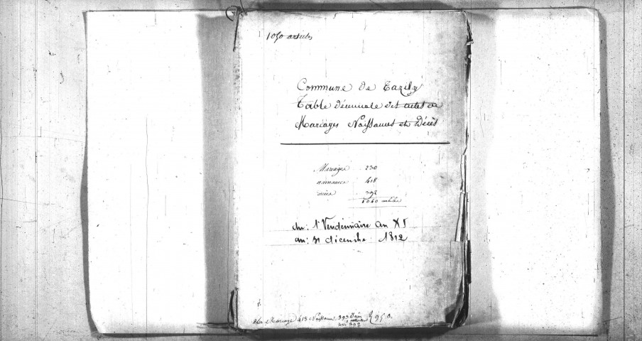 Tazilly : tables décennales.