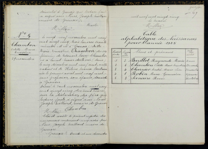 Grenois : actes d'état civil.