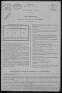 Ruages : recensement de 1896