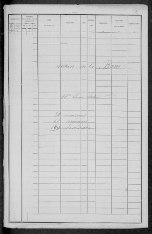 Nevers, Section de la Barre, 18e sous-section : recensement de 1896