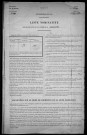Cercy-la-Tour : recensement de 1921