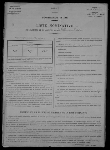 La Celle-sur-Nièvre : recensement de 1906