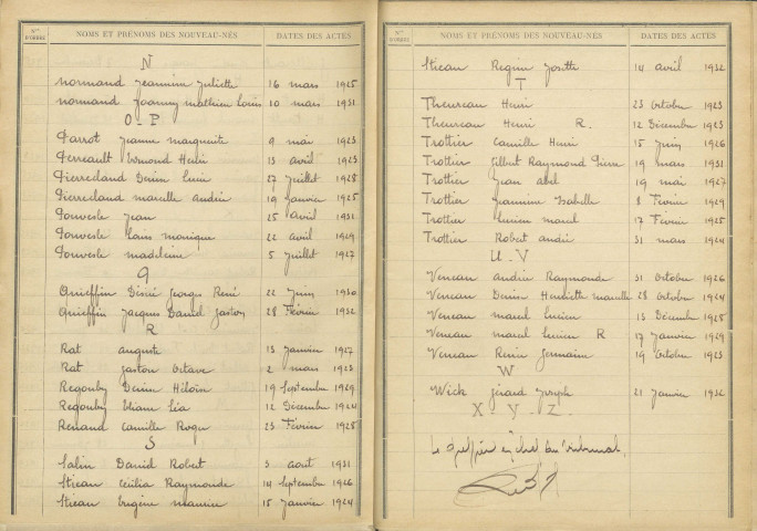 Saint-Vérain : table décennale.