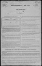 Beuvron : recensement de 1901
