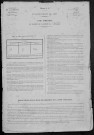 Béard : recensement de 1881