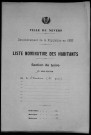 Nevers, Section de Loire, 9e sous-section : recensement de 1906