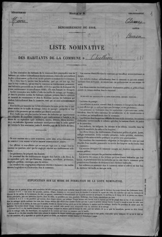 Authiou : recensement de 1946