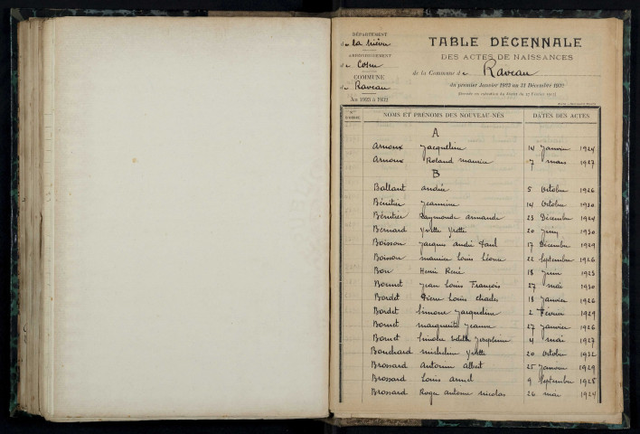 Raveau : table décennale.