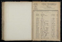 Raveau : table décennale.