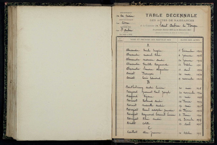 Saint-Aubin-les-Forges : table décennale.