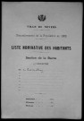 Nevers, Section de la Barre, 10e sous-section : recensement de 1906
