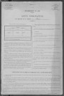 Bona : recensement de 1906