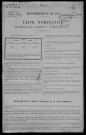 Savigny-Poil-Fol : recensement de 1911