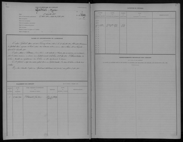 Enfants abandonnés, admission de 1902 à 1904 : registre matricule des n° 2406 à 2614.