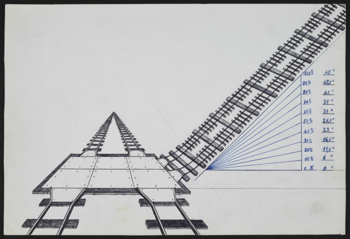 Jeux de 6 plaques au pied d'un plan.