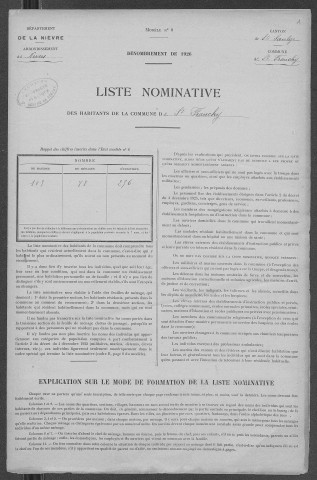 Saint-Franchy : recensement de 1926