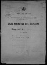 Nevers, Quartier du Croux, 20e section : recensement de 1926