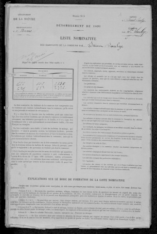 Saint-Saulge : recensement de 1891