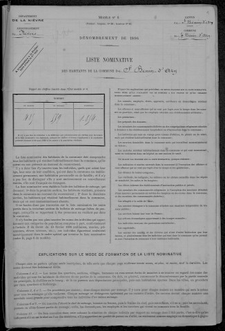 Saint-Benin-d'Azy : recensement de 1896