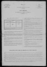 Authiou : recensement de 1881