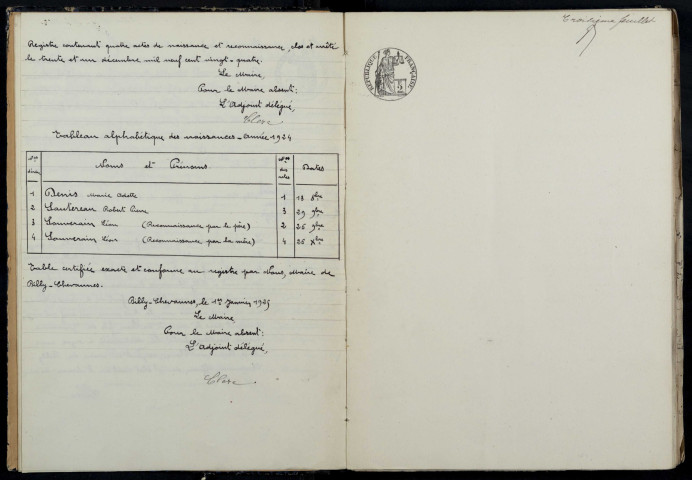 Billy-Chevannes : actes d'état civil.