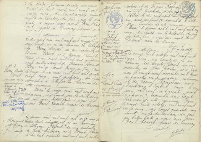 Tresnay : actes d'état civil.