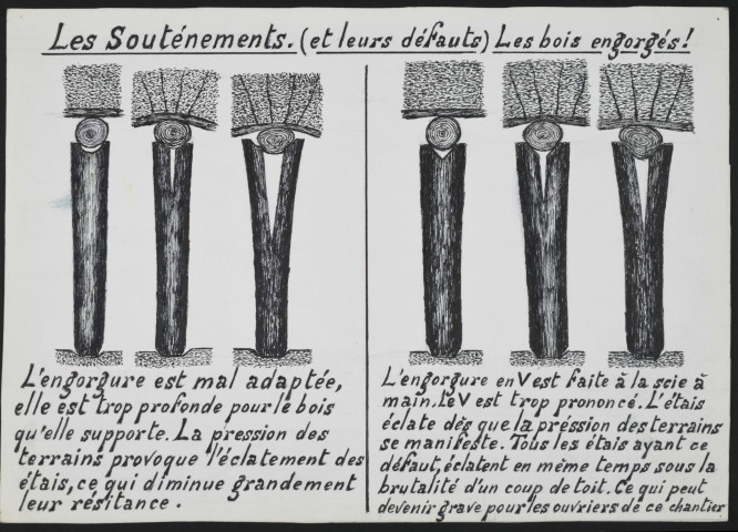 Soutènement en bois avec défauts de conception ou de réalisation : les bois engorgés.