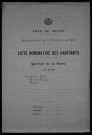 Nevers, Quartier de la Barre, 16e section : recensement de 1911