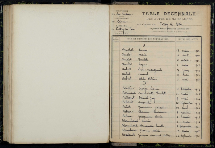 Cessy-les-Bois : table décennale.