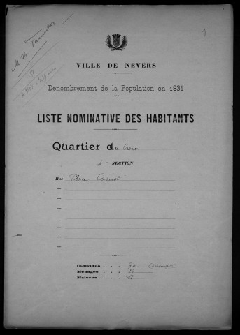 Nevers, Quartier du Croux, 4e section : recensement de 1931