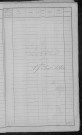 Nevers, Quartier de Loire, 17e sous-section : recensement de 1891