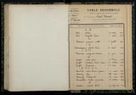 Saint-Bonnot : table décennale.