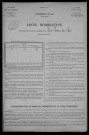 Saint-Benin-des-Bois : recensement de 1926