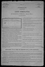 Sainte-Marie : recensement de 1921