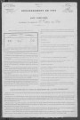 Saint-Loup : recensement de 1901