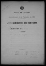 Nevers, Quartier du Croux, 5e section : recensement de 1931
