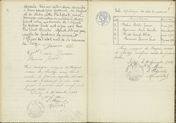 Saizy : actes d'état civil.