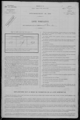 Saint-Père : recensement de 1896