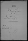 Nevers, Section du Croux, 28e sous-section : recensement de 1901